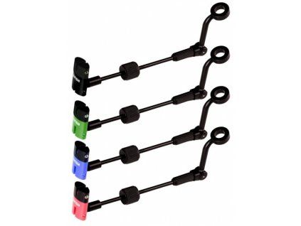 Indikátor Zfish Indicator ZFX Mini