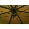 Fox Easy Brolly 7
