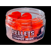 DIPU COMPOT NHDC 17