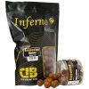 Carp Inferno Nutra Line