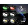 ZFISH Čelovka Lumenix 2