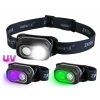 Zfish Čelovka Helionix UV